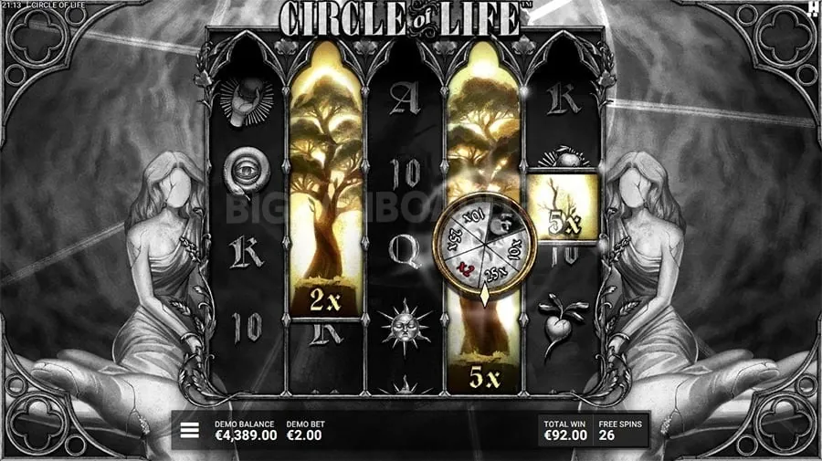 Understanding PAGCOR Show Schedule for Online Gaming